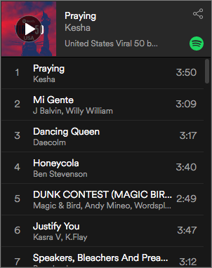 spotify viral top 50